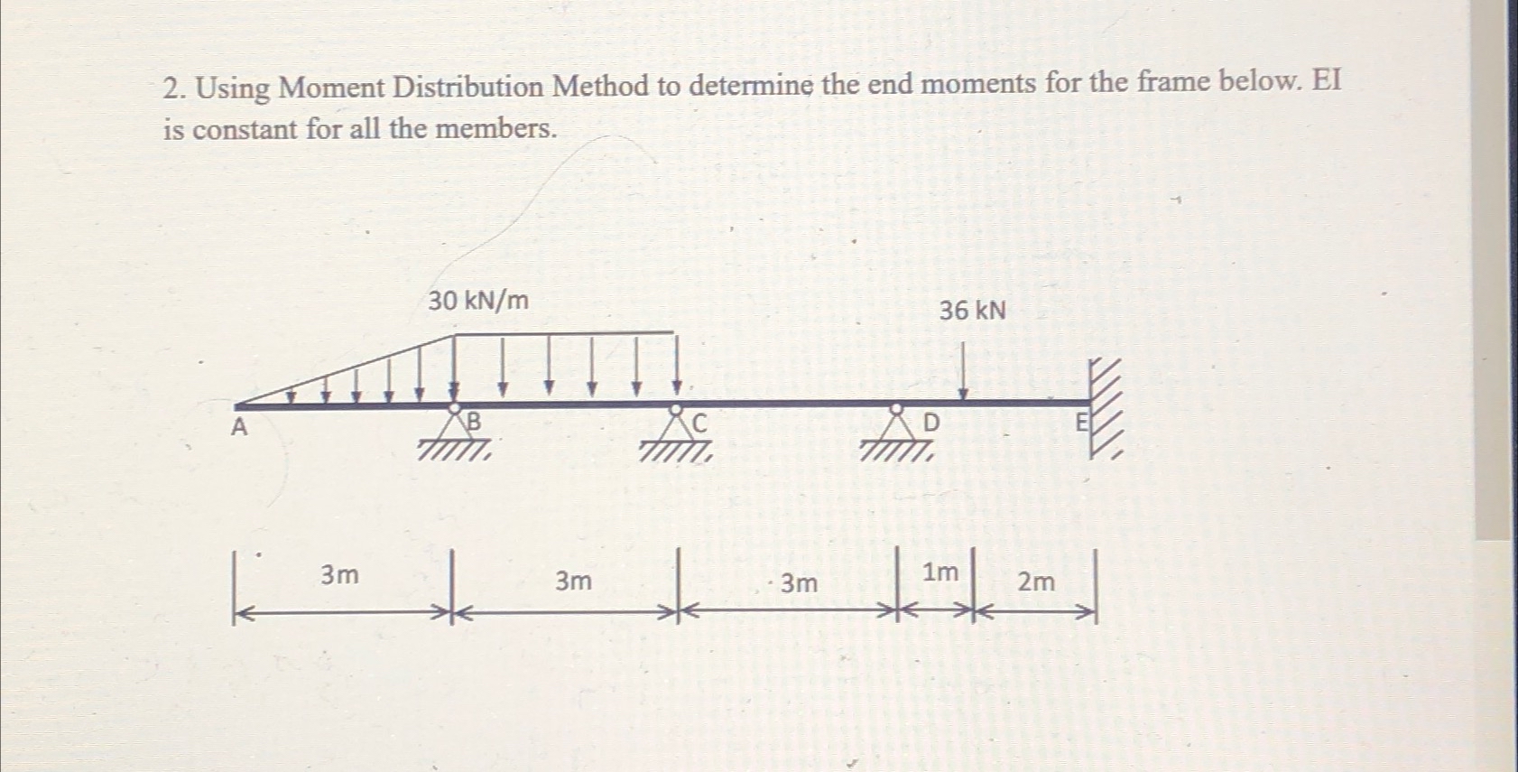 Using Moment Distribution Method to determine the