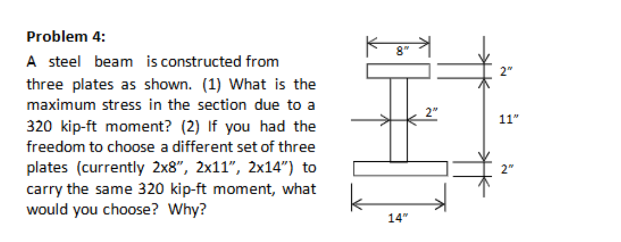 Problem 4 : A steel beam is constructed from