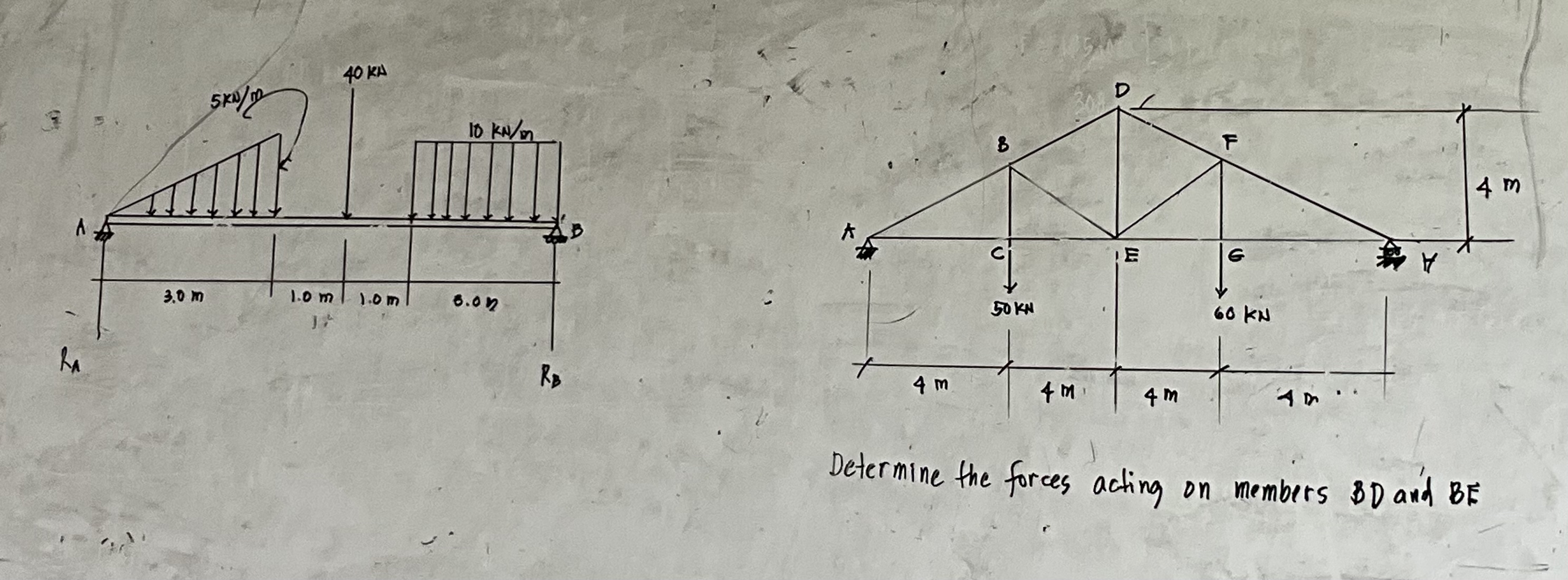 Determine the forces acting on members B D and B F