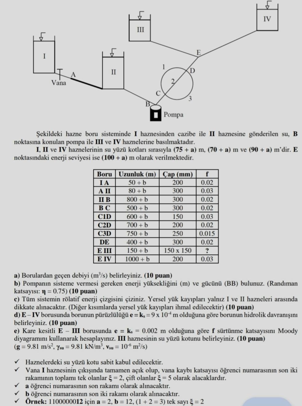 ( a = 0 , b = 7 , m = 2 ) ekildeki hazne boru