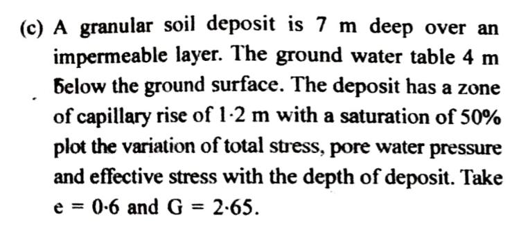 ( c ) A granular soil deposit is 7 m deep over an