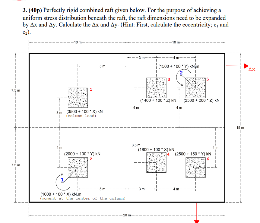 ( 4 0 p ) Perfectly rigid combined raft given