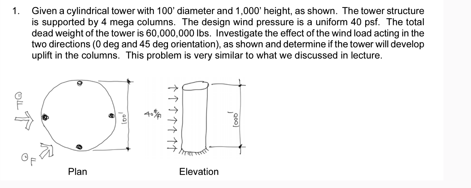 Given a cylindrical tower with 1 0 0 ' diameter