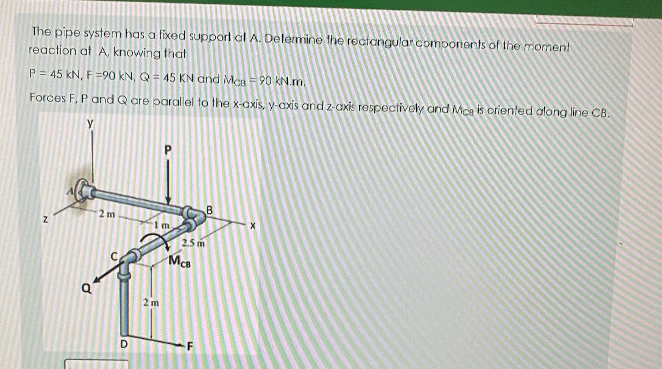 The pipe system has a fixed support at A .