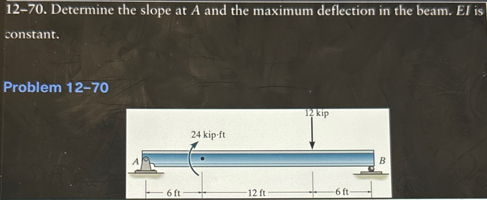 1 2 - 7 0 . Determine the slope at A and the