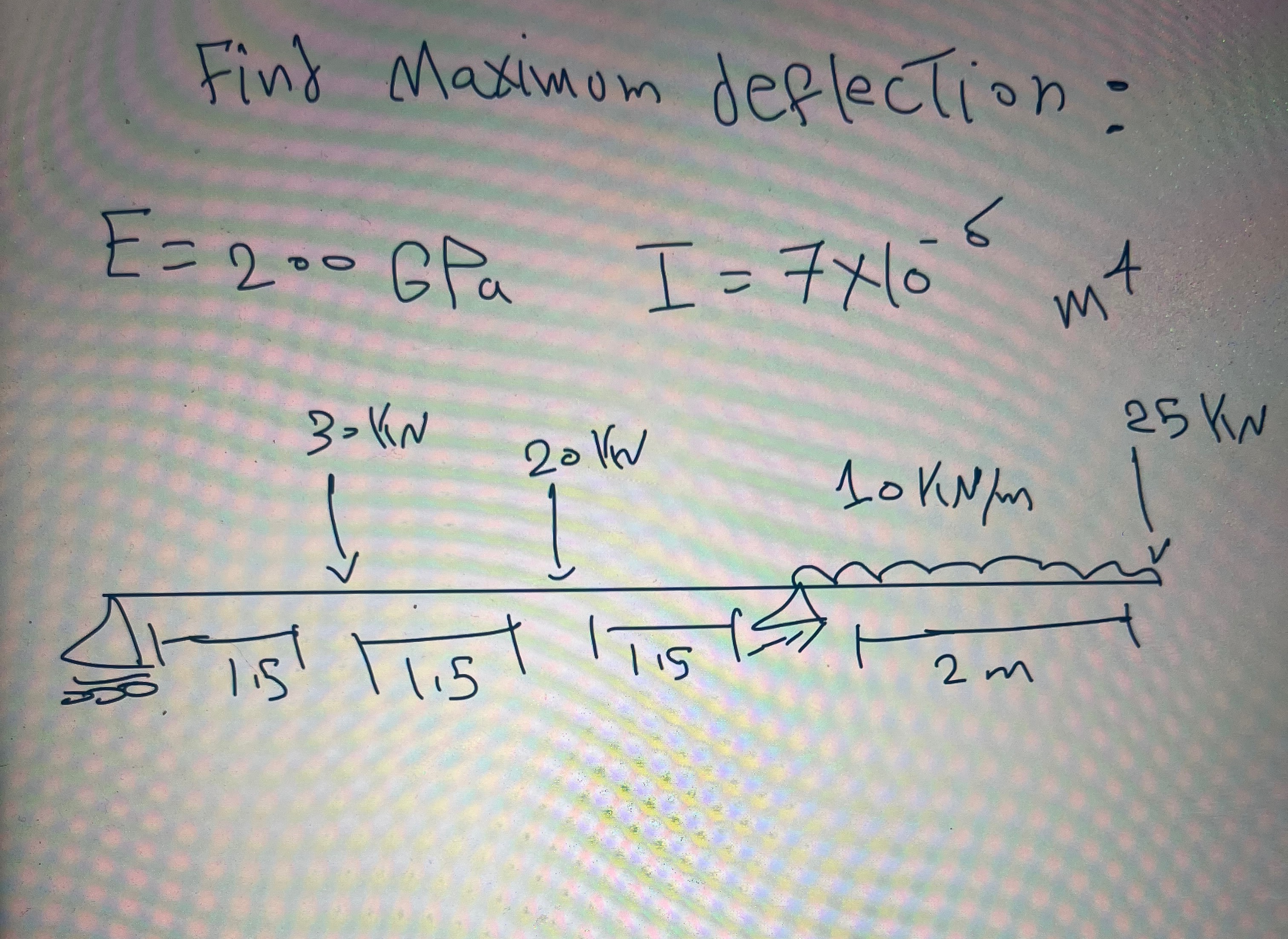 Find Maximum deflection: E = 2 0 0 GPa, I = 7 1 0