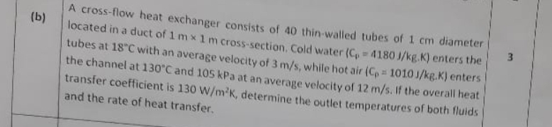 ( b ) , \ table [ [ A cross - flow heat exchanger