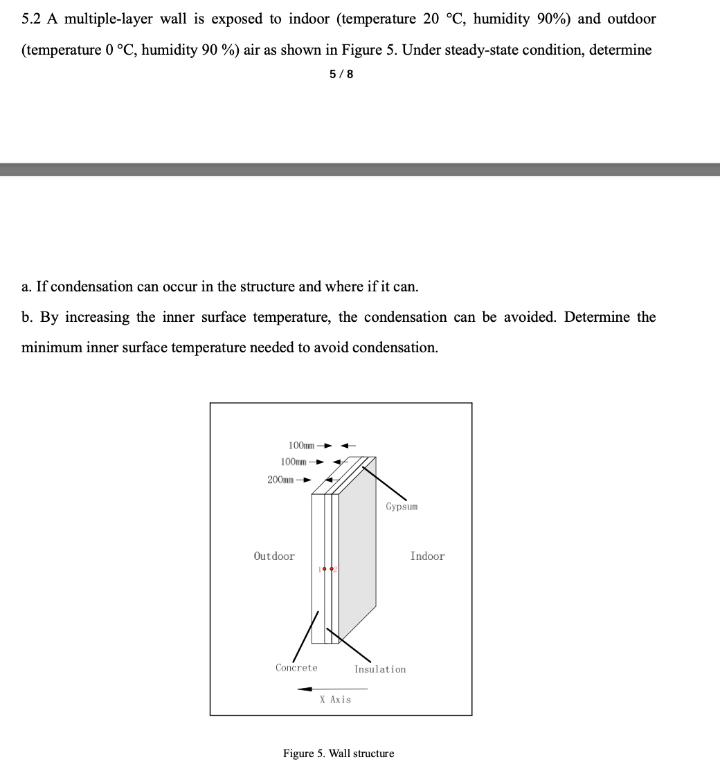 5 . 2 A multiple - layer wall is exposed to