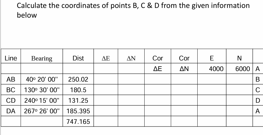 Calculate the coordinates of points B , C & D