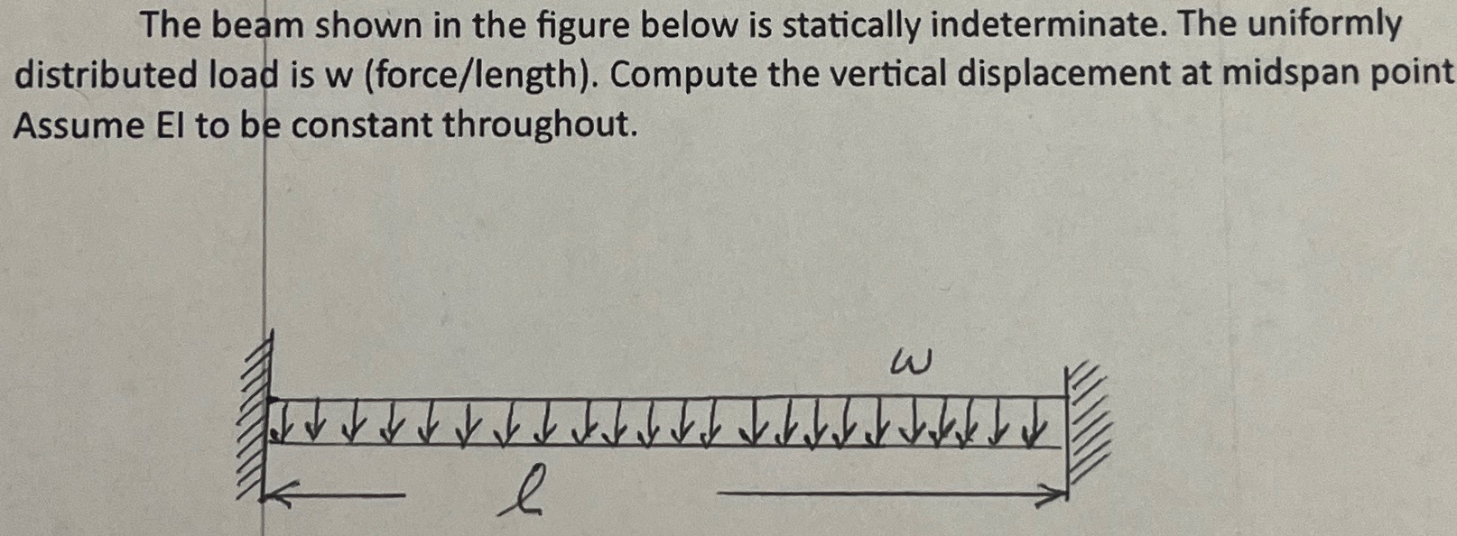 The beam shown in the figure below is statically