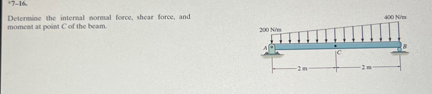 * * - 1 6 Determine the internal normal force,