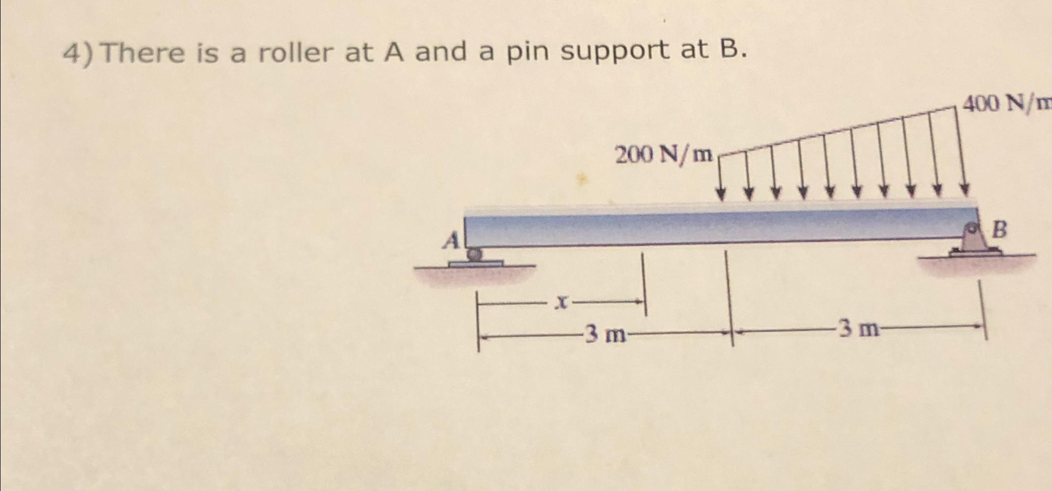 There is a roller at A and a pin support at B .