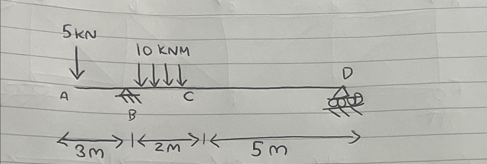 Calculate the vertical support at B and D