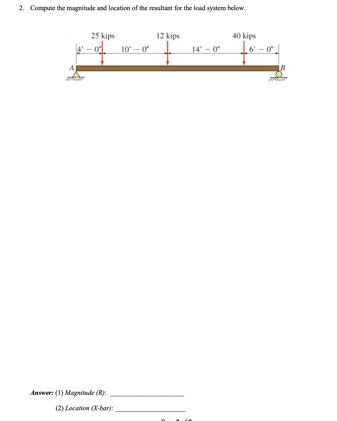 Compute the magnitude and location of the