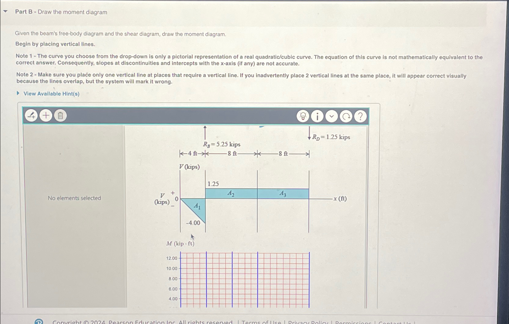 Part B - Draw the moment diagram Given the beam's