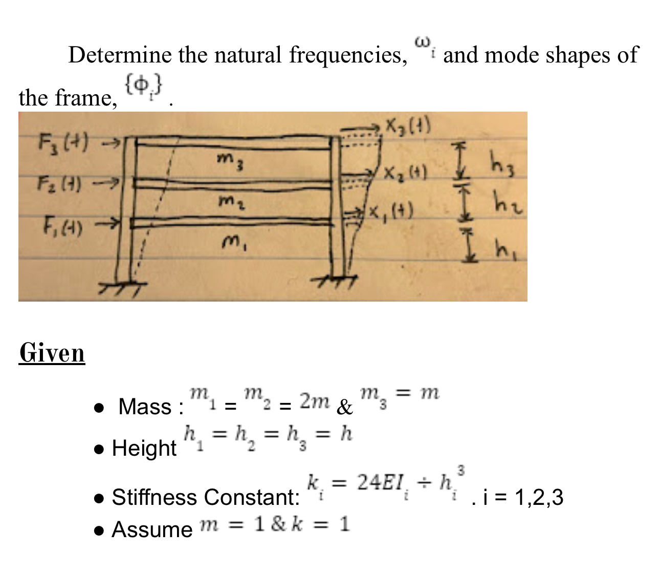 Determine the natural frequencies, ? i and mode