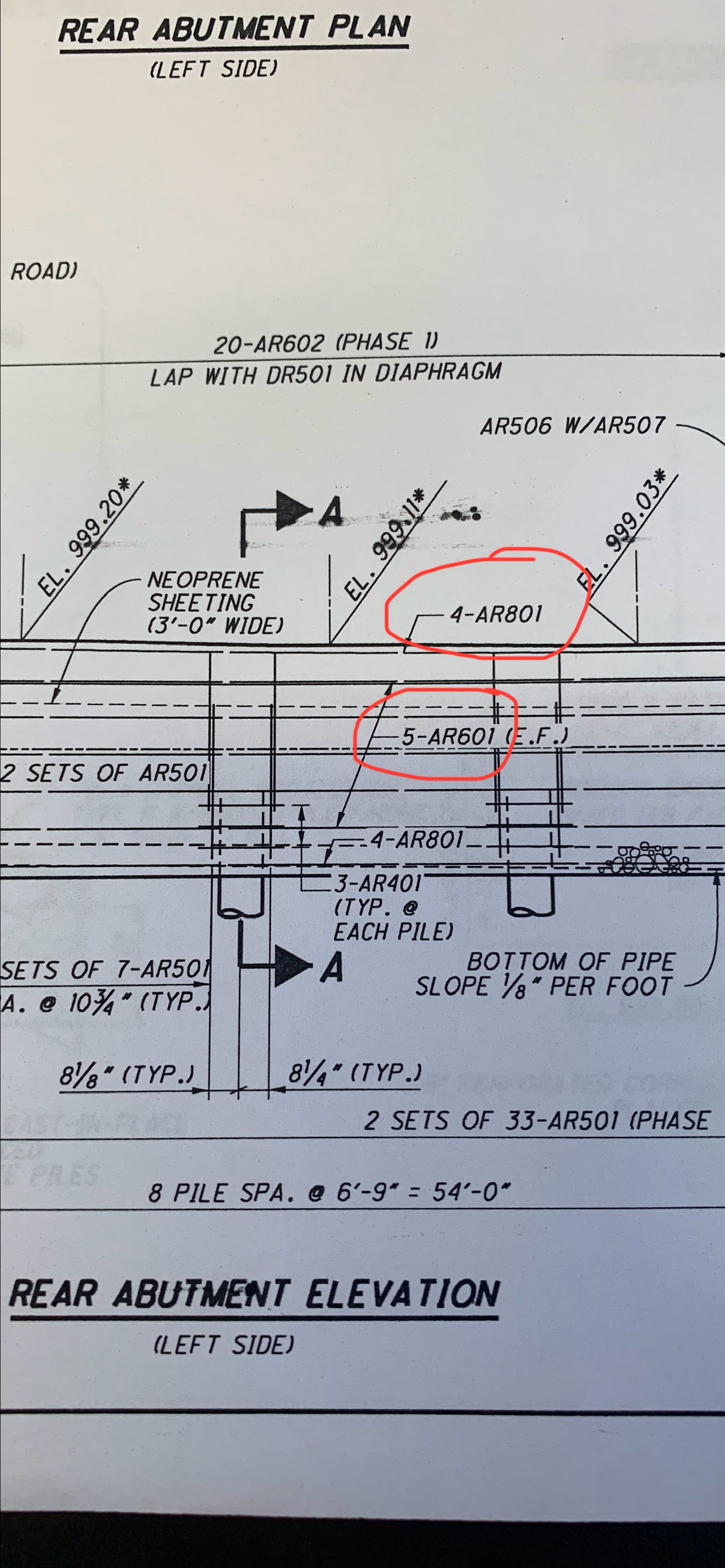 Need verification on does the circle numbers mean