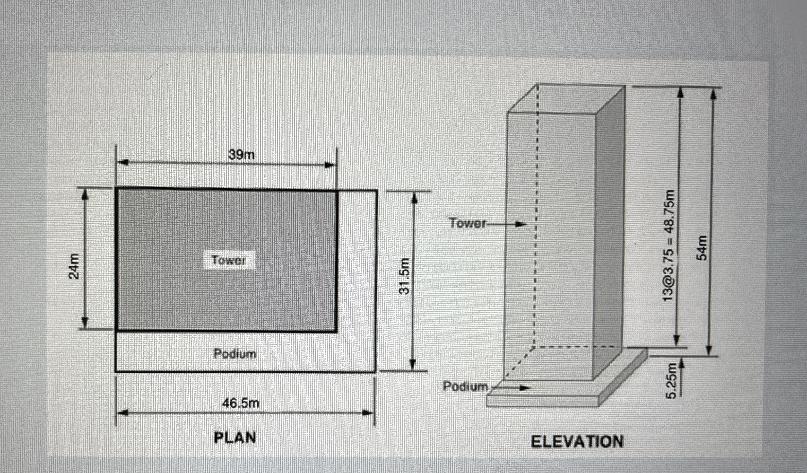 Practice by Example of a Building The practice