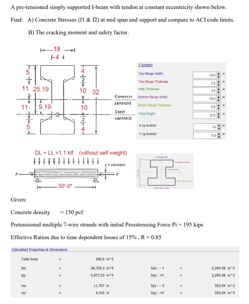 A pre - tensioned simply supported I - beam with