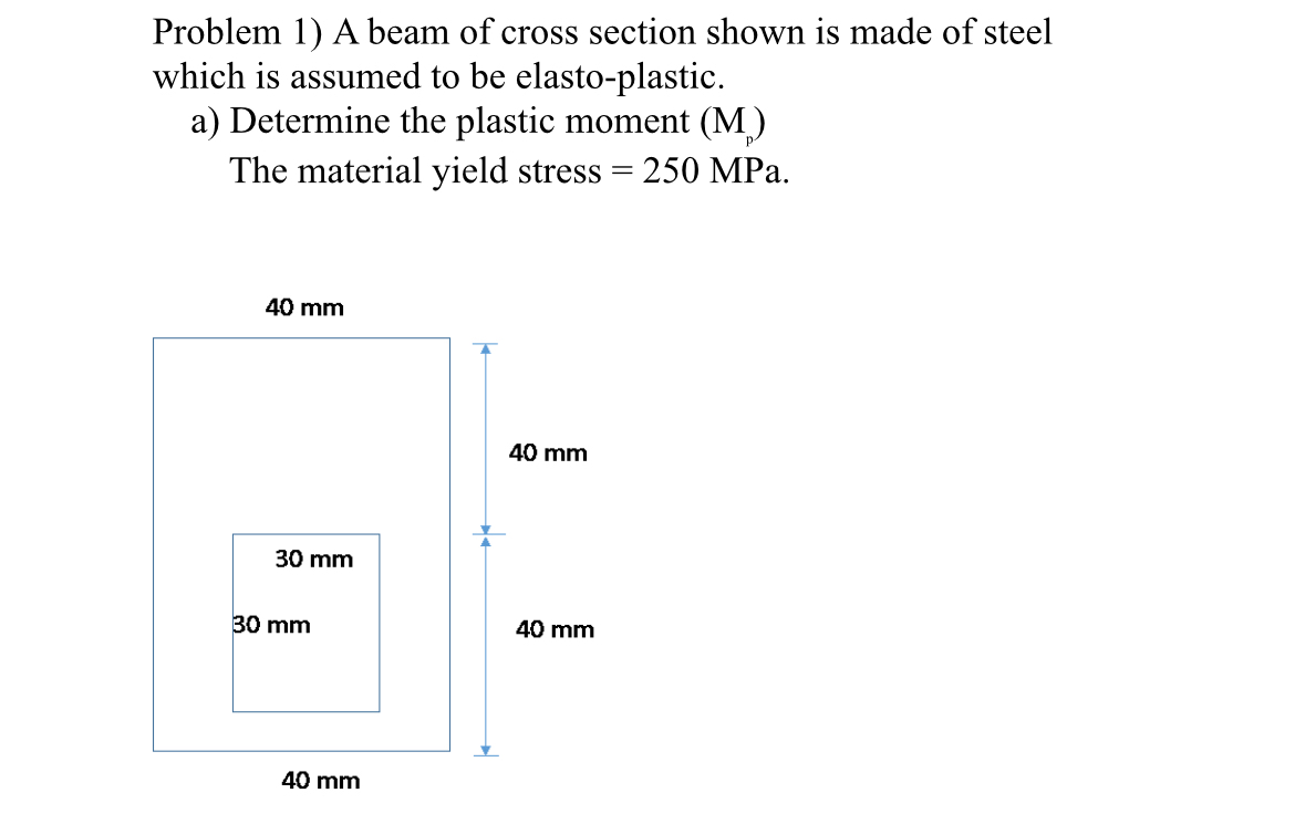 Problem 1 ) A beam of cross section shown is made