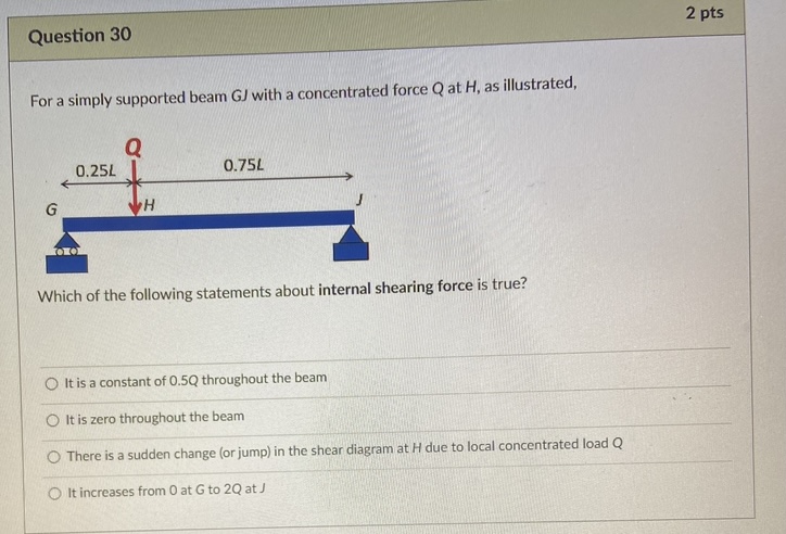 Question 3 0 For a simply supported beam G J with