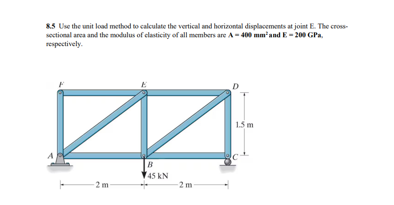 8 . 5 Use the unit load method to calculate the