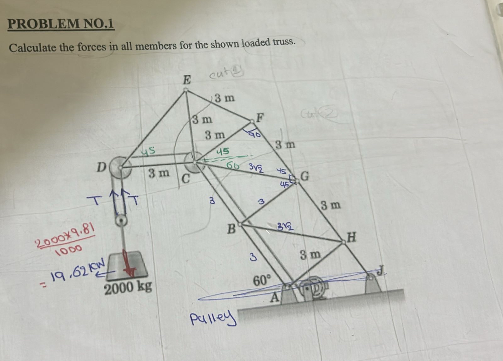PROBLEM NO . 1 Calculate the forces in all