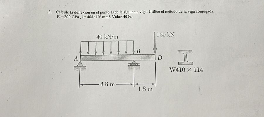Calcule la deflexi n en el punto D de la