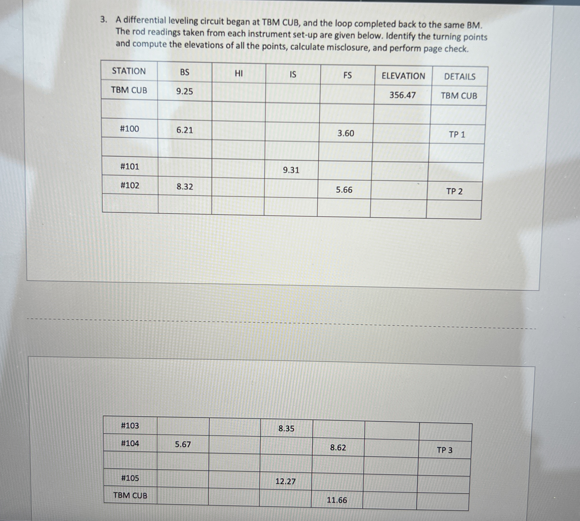 A differential leveling circuit began at TBM CUB,