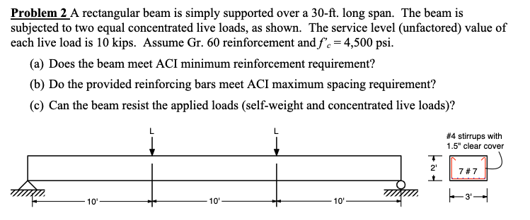 Problem 2 A rectangular beam is simply supported