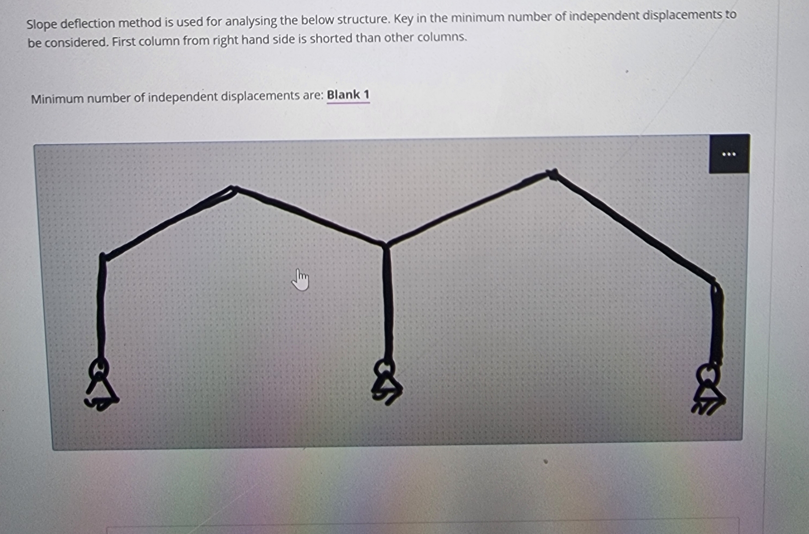 Slope deflection method is used for analysing the