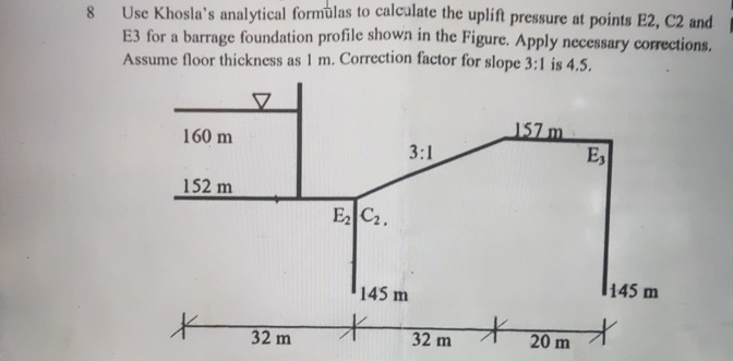 Use Khosla's analytical formulas to calculate the