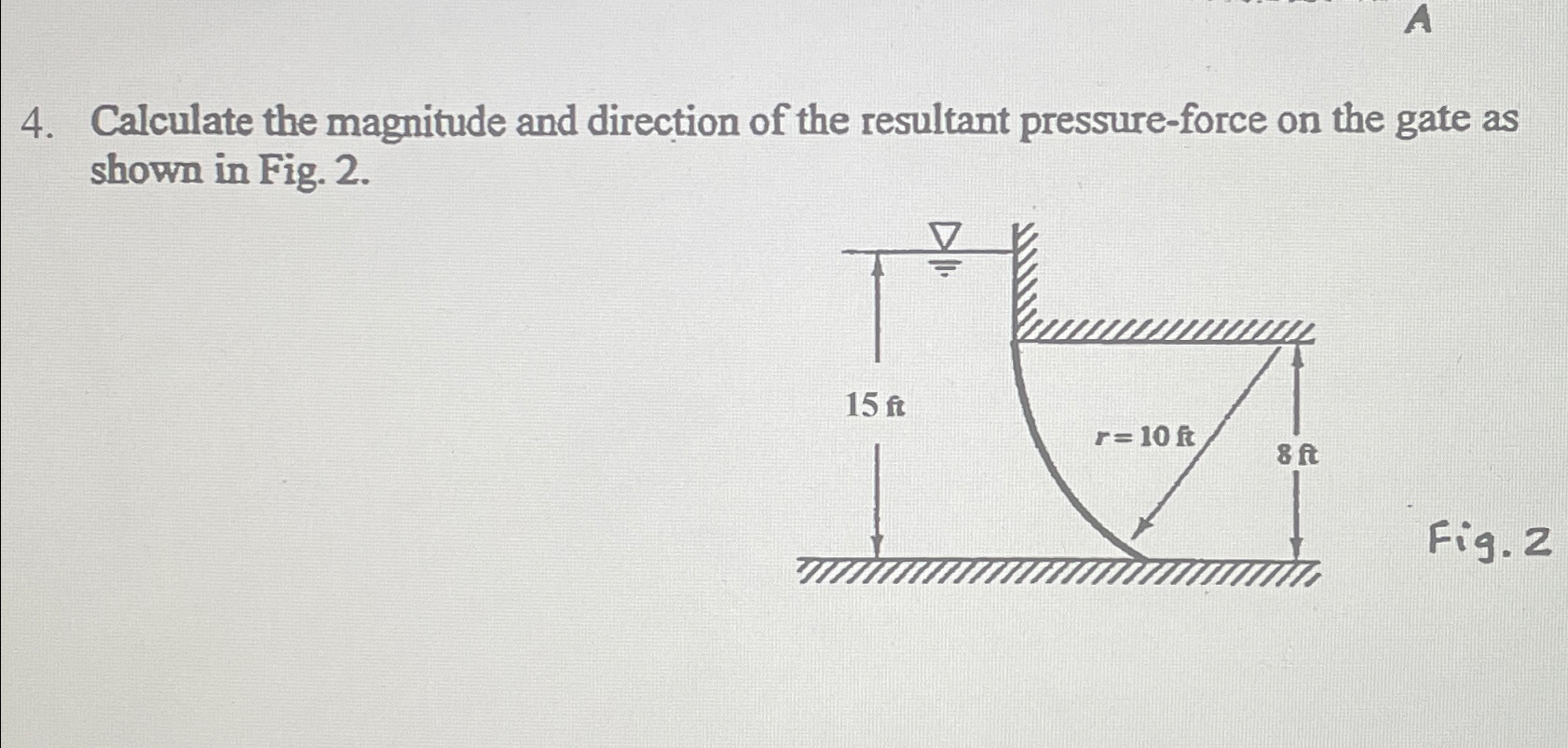 Calculate the magnitude and direction of the