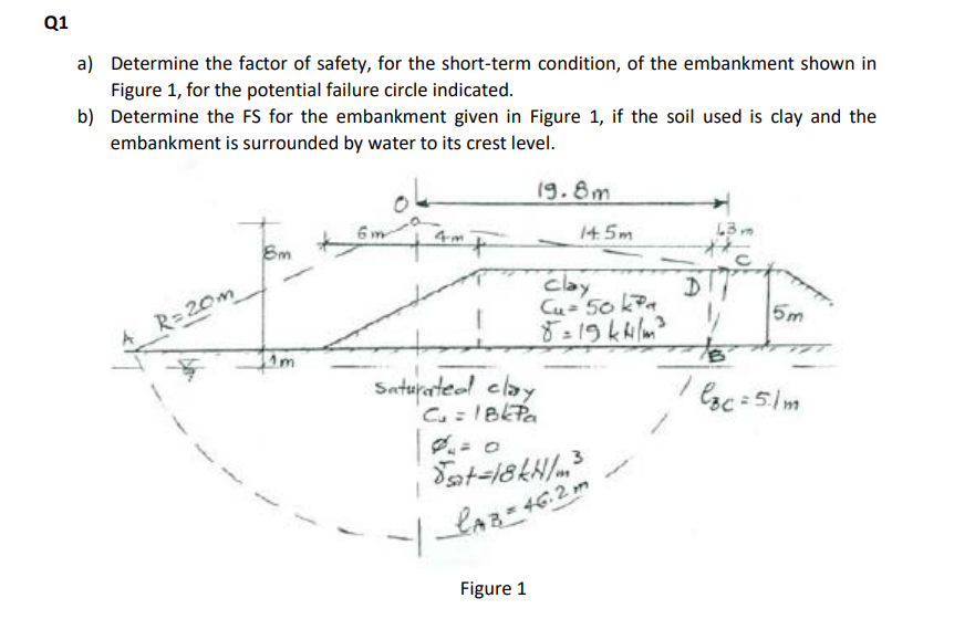 Q 1 a ) Determine the factor of safety, for the