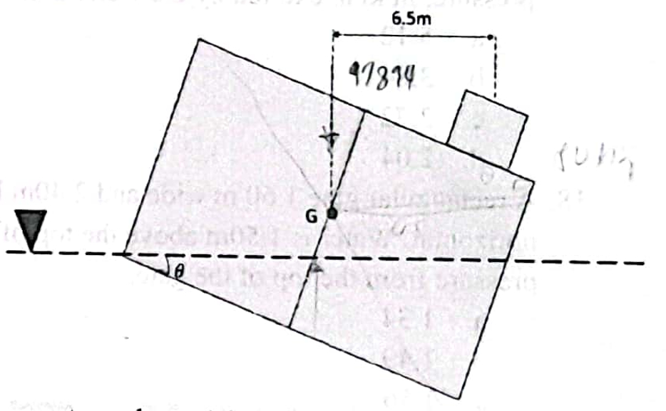 A ship has a toal weight of 9 7 8 9 4 kN . A 5 0