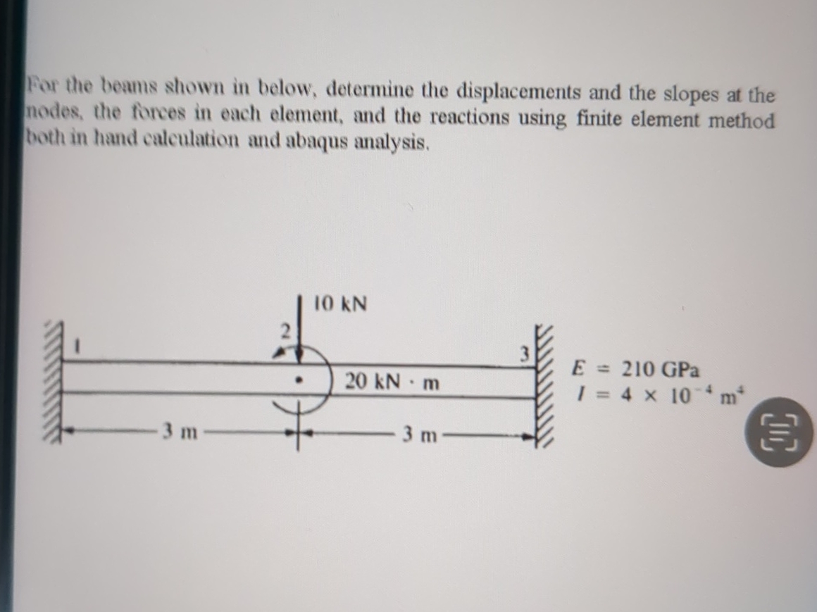 For the beams shown in below, determine the