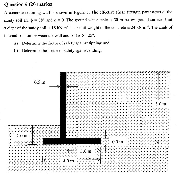 Question 6 ( 2 0 marks ) A concrete retaining