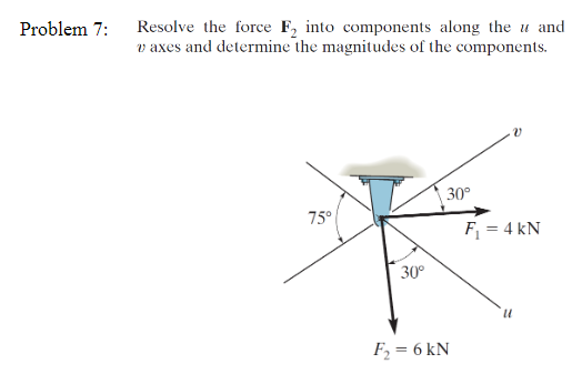 Problem 7 : , Resolve the force F 2 into
