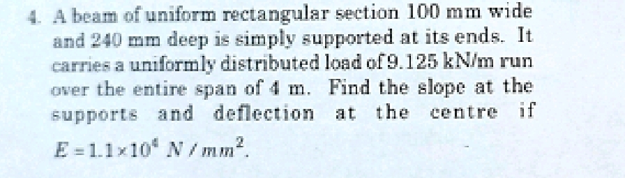 A beam of uniform rectangular section 1 0 0 mm