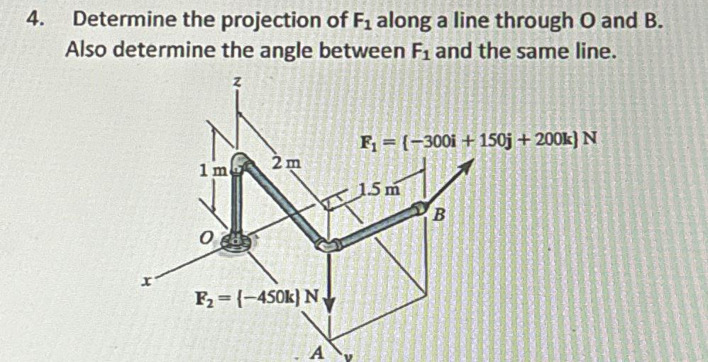 Determine the projection of F 1 along a line