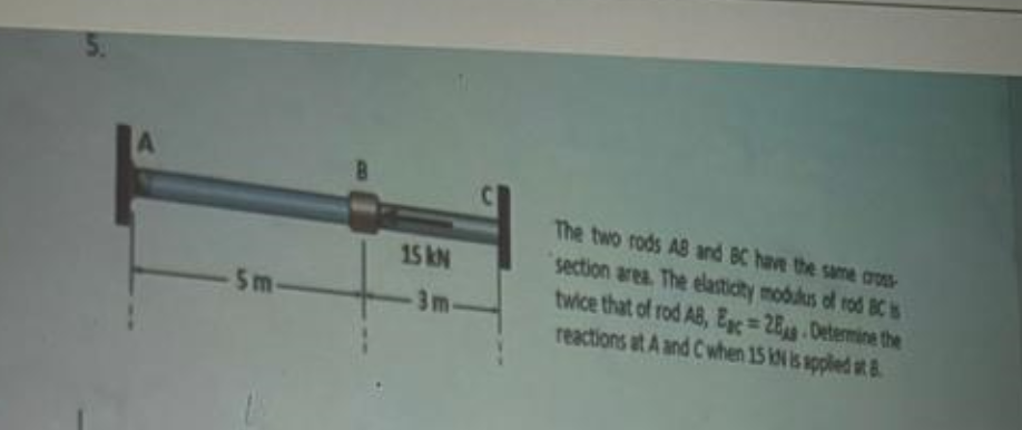 The two rods AB and BC have the same cross