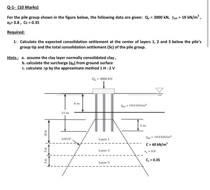 9-1- (10 Marks) For the pile group shown in the