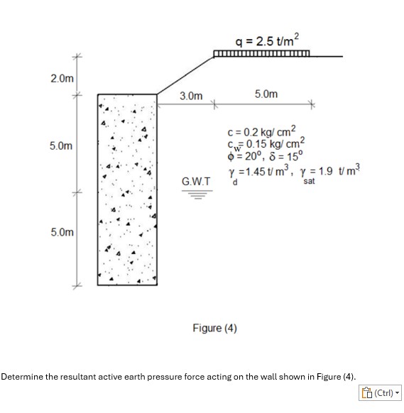 Determine the resultant active earth pressure