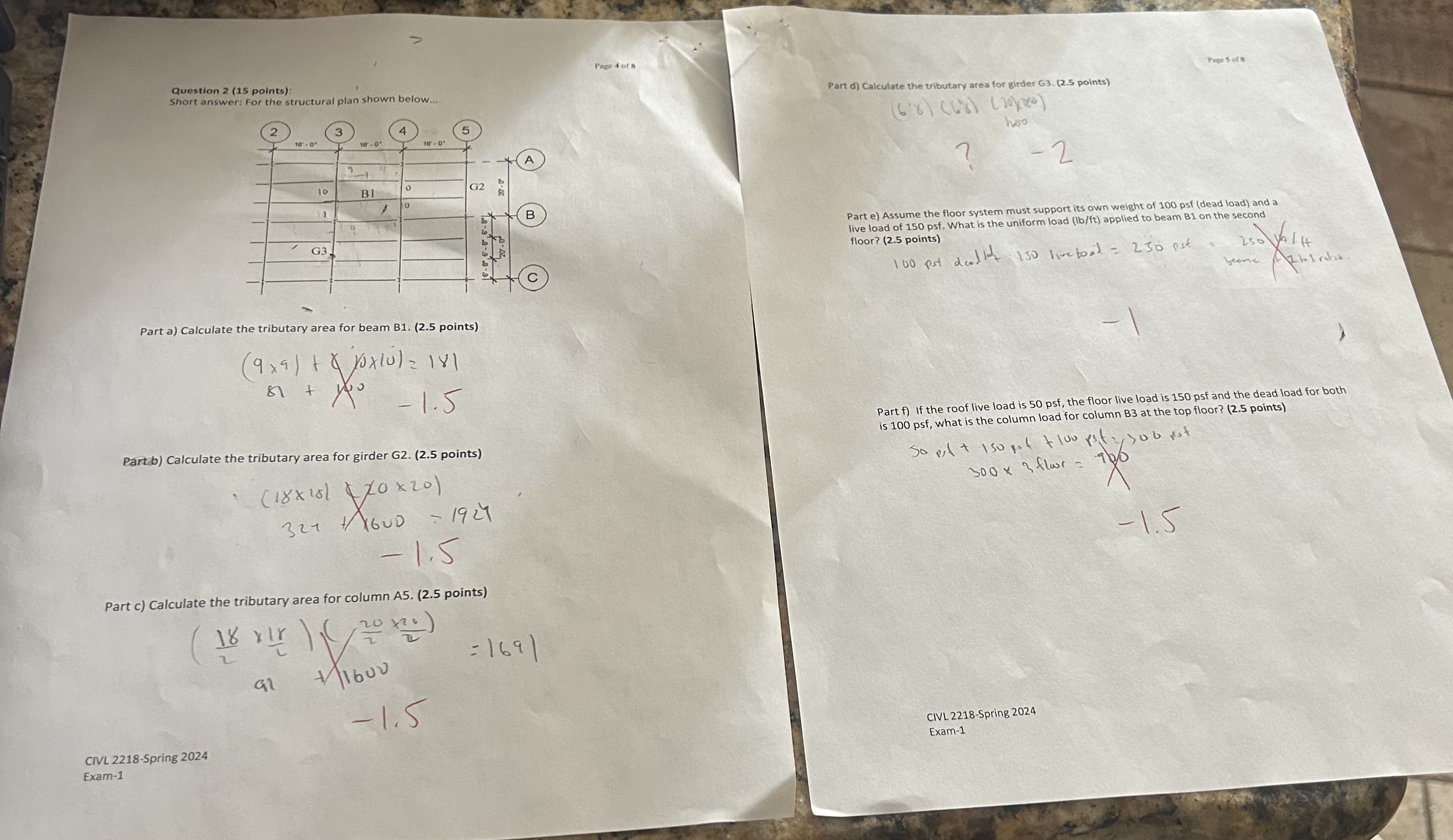 Question 2 ( 1 5 points ) Short answer: For the