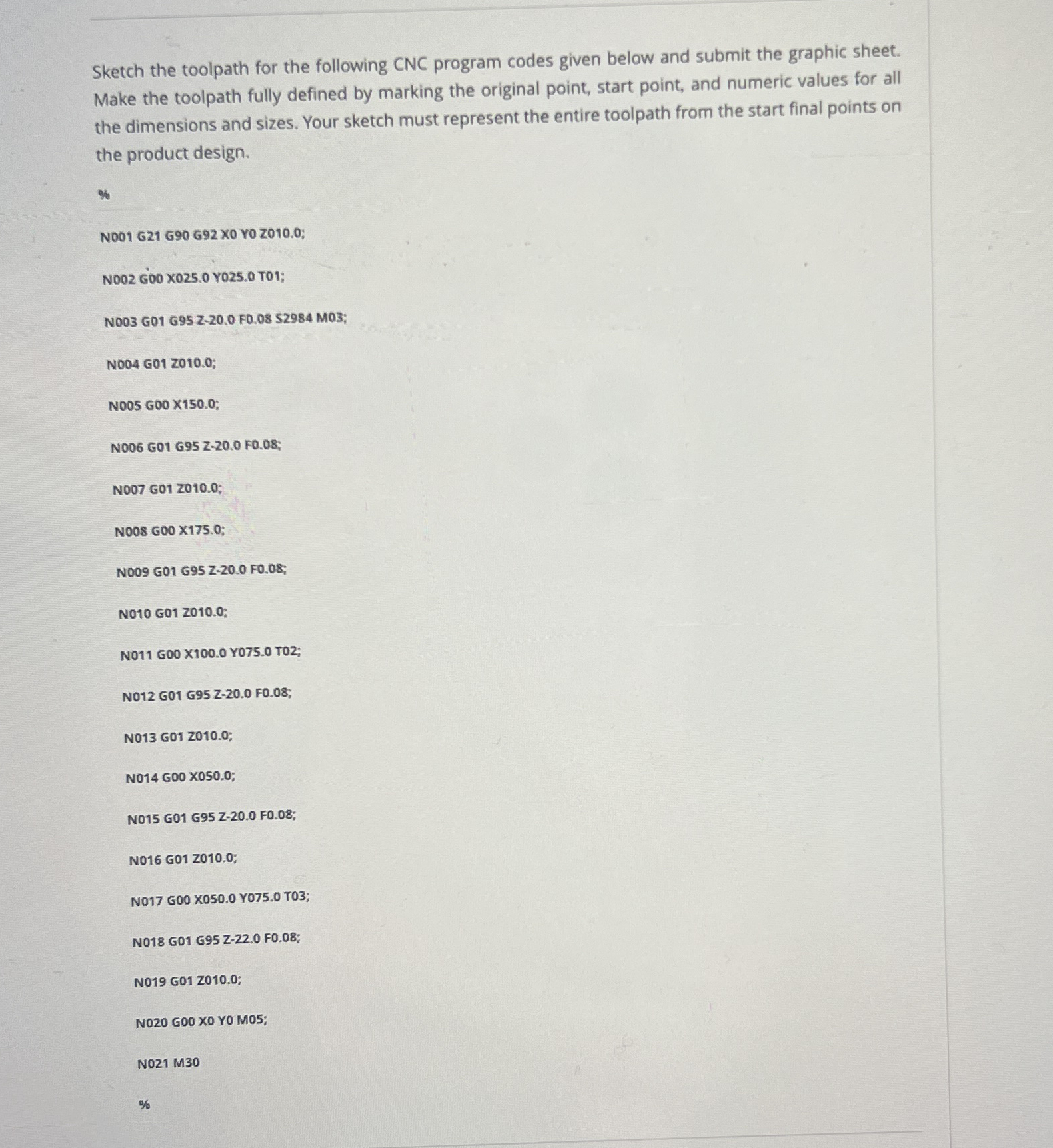 Sketch the toolpath for the following CNC program
