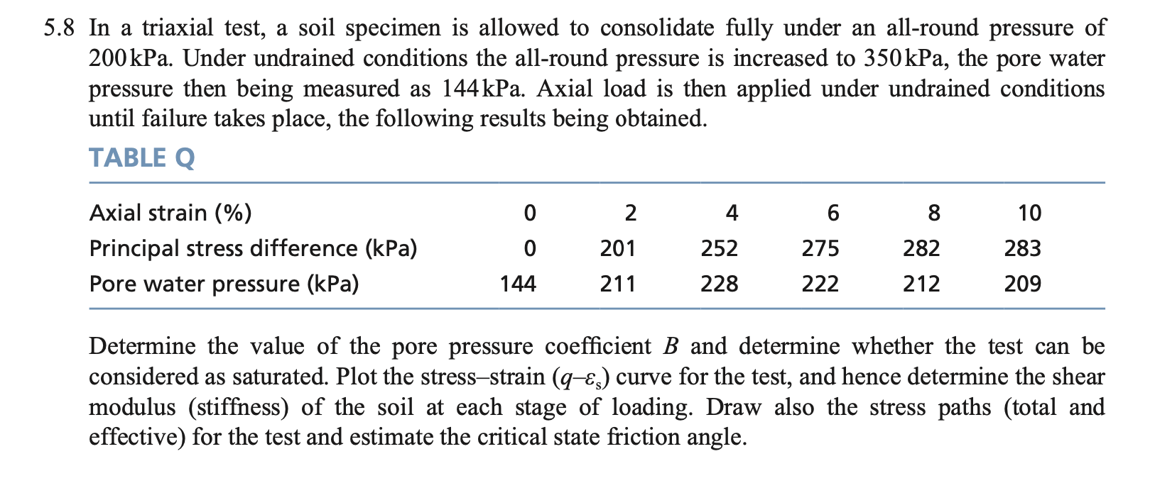 5 . 8 In a triaxial test, a soil specimen is