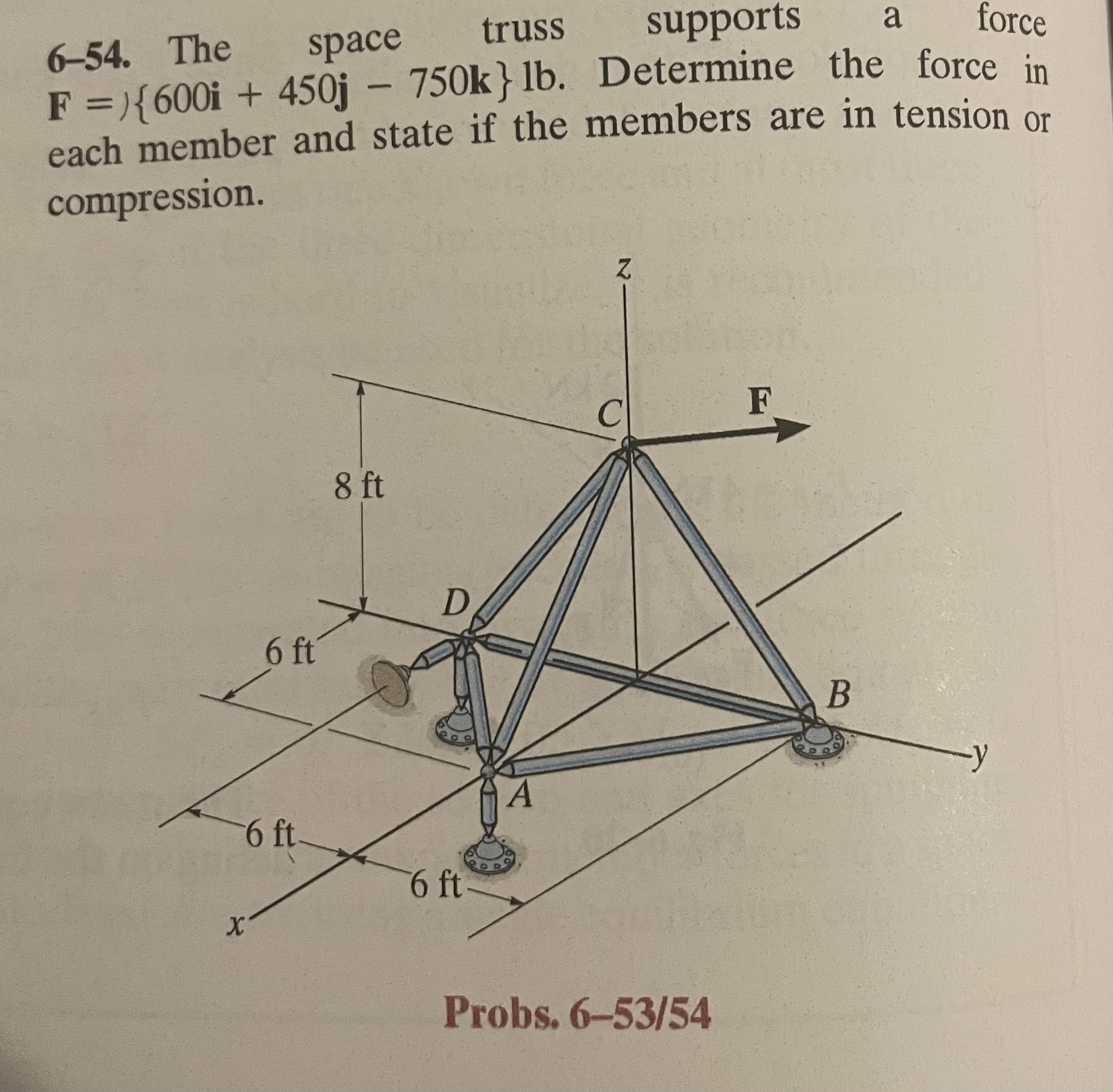 6 - 5 4 . The space truss supports a force F = {