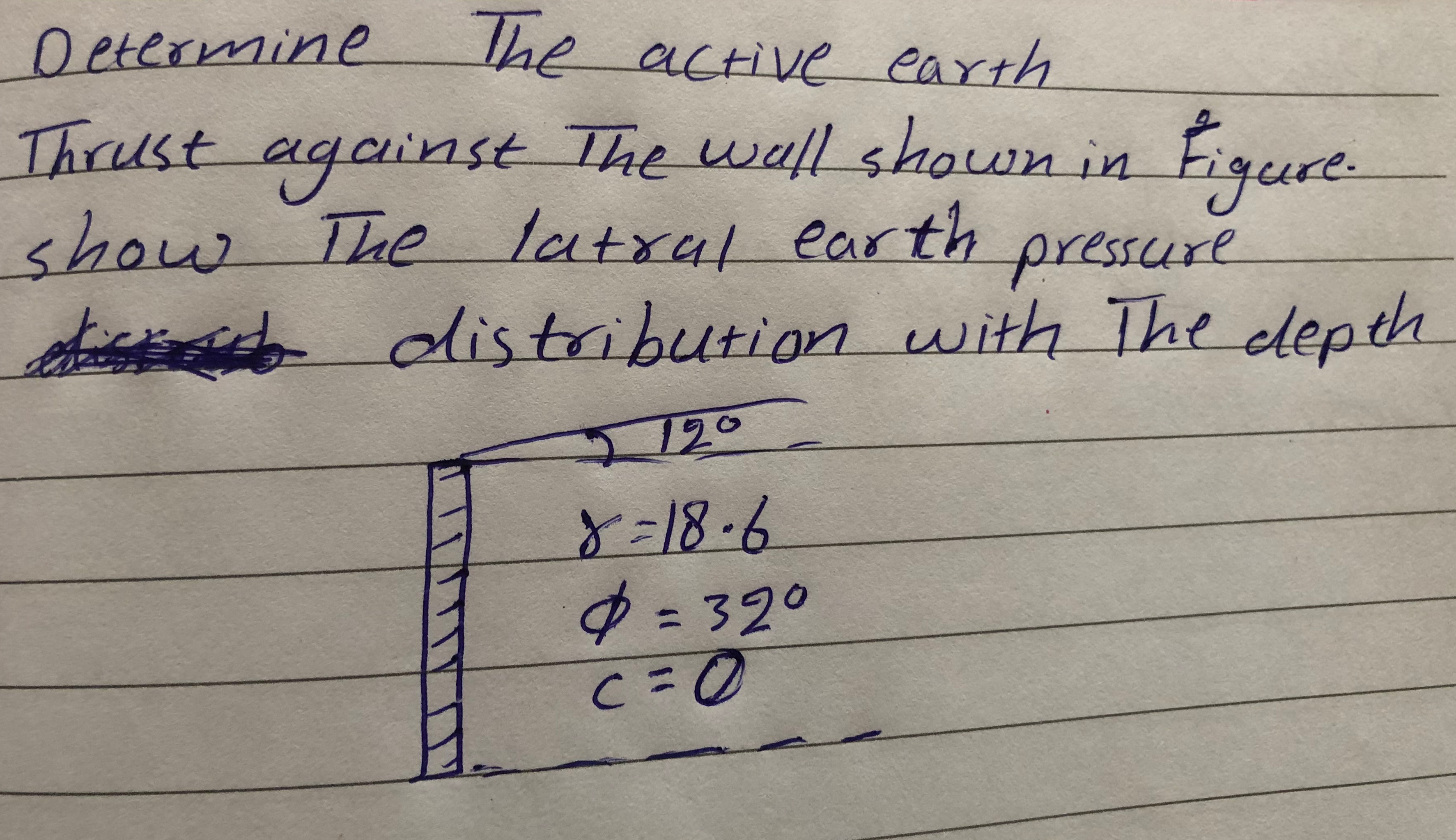 Determine The active earth Thrust against The
