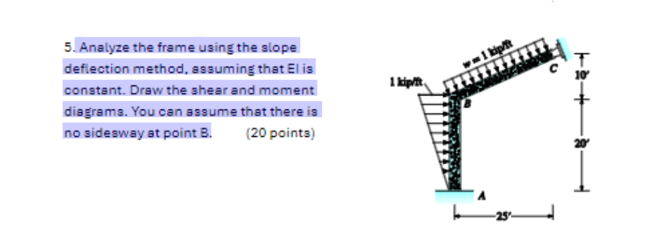 Analyze the frame using the slope deflection
