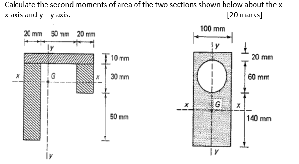 Calculate the second moments of area of the two
